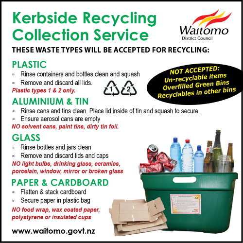 Kerbside Recycling Collection Service 