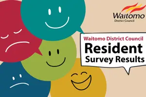 Residents Survey 2026 - Results