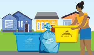 Kerbside Collection Service