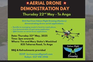 Aerial Drone Demo Day