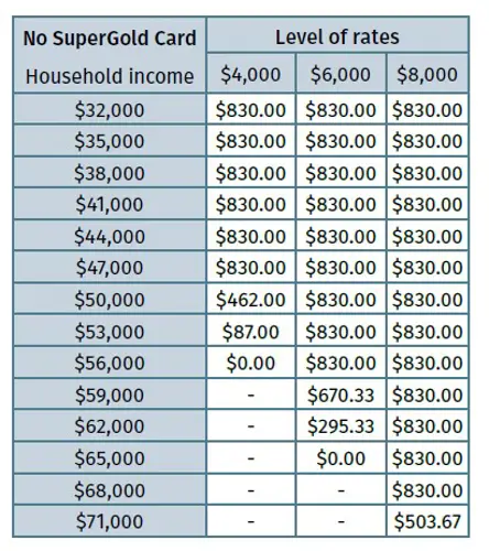 Supergold card 1.jpg