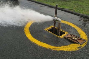 Water mains flushing