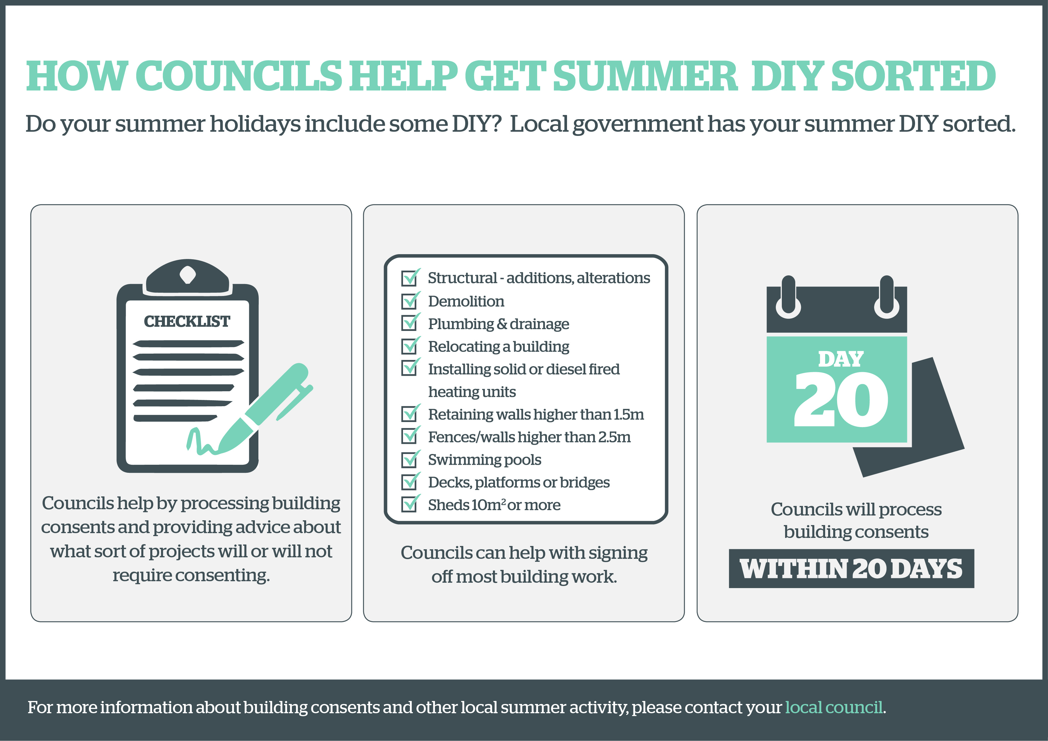 Local Government DIY infographic