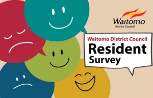 Resident Survey Results
